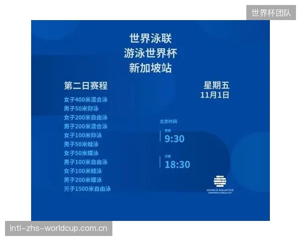 新加坡世锦赛数字传播大获成功，社交媒体矩阵引爆全球水上运动新热度。
